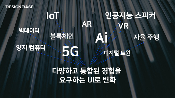 웹디자인이 망하지 않는 이유 - 5G, IoT, AR, VR, 인공지능 등 신기술 들이 많이 쏟아지기 때문