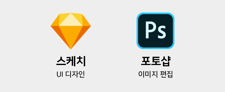 웹디자인 강좌 필수 사용 툴 - 스케치, 포토샵