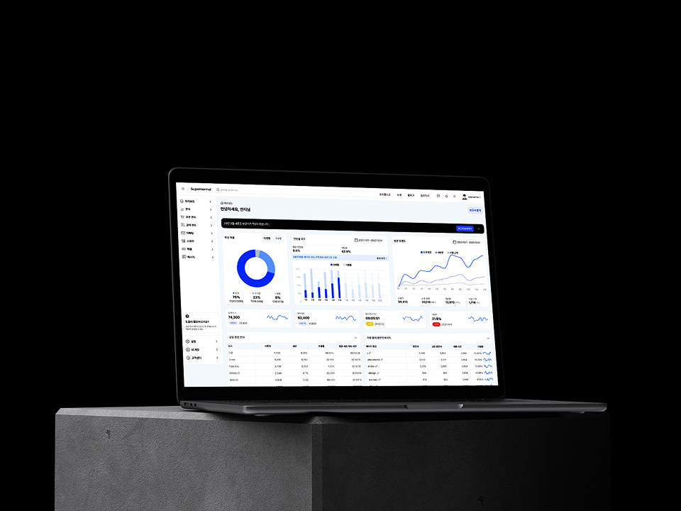 Web UI Template Gallery 4