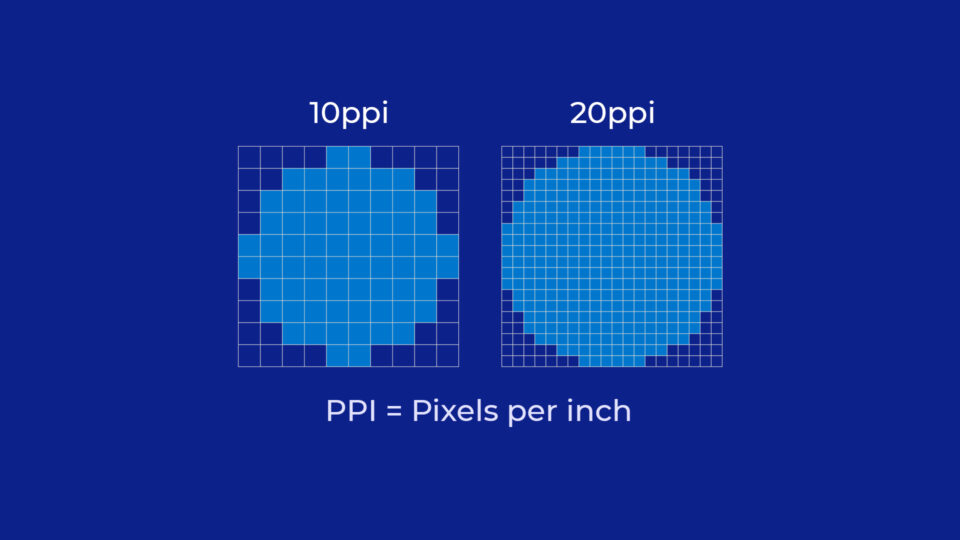 포토샵 기초강좌 PPI는 Pixels per inch