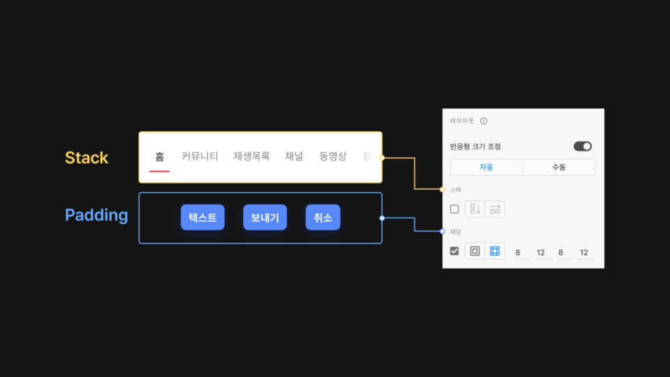 어도비 xd 스택, 패딩, 스크롤 활용 예제