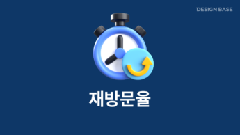 재방문율