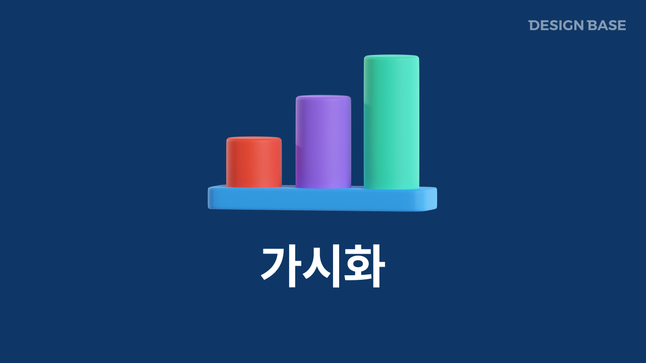 가시화 (Visualization)