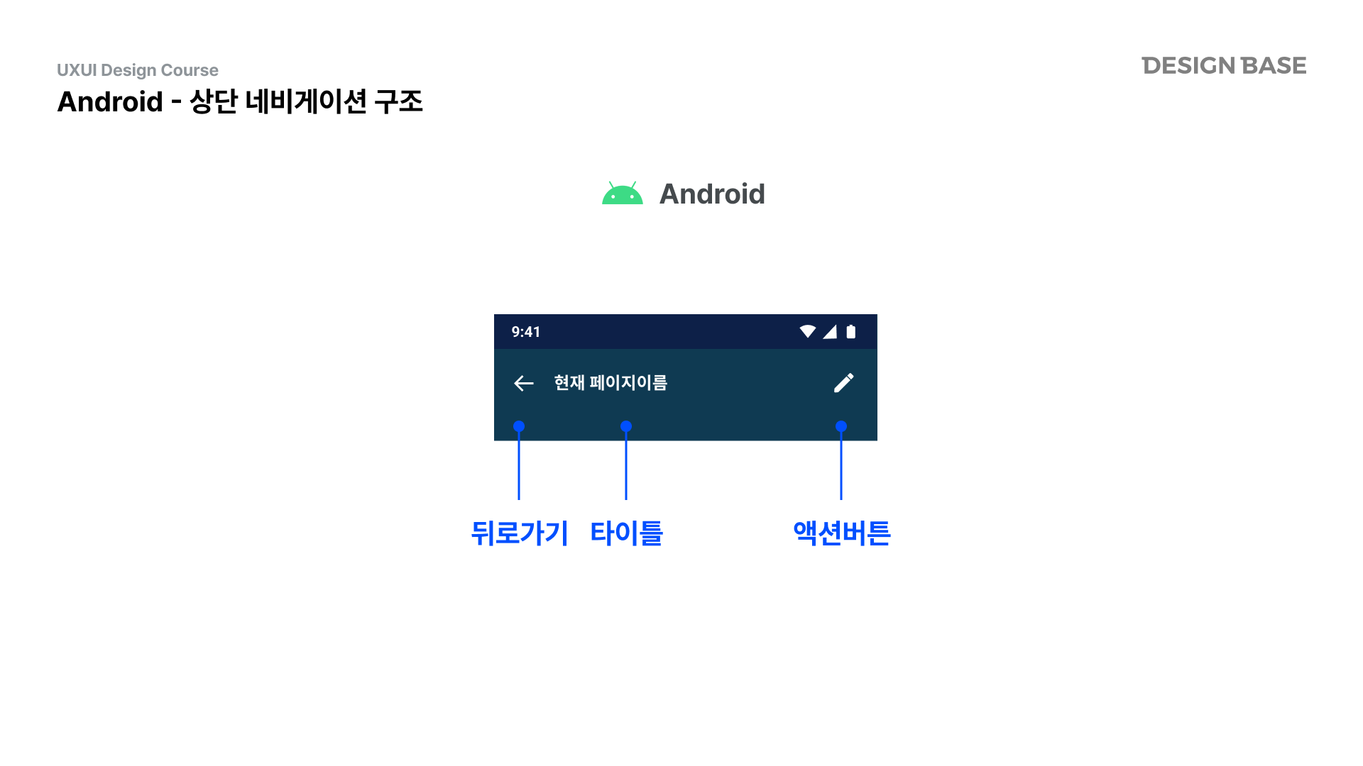 안드로이드 상단 네비게이션 구조
