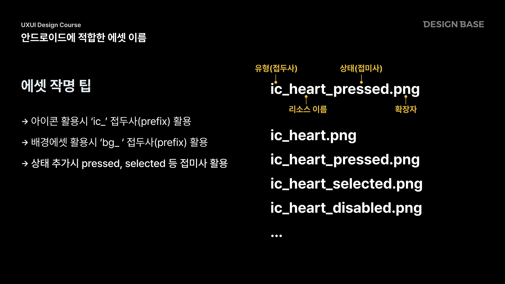 안드로이드에서 에셋 이름 작명 팁