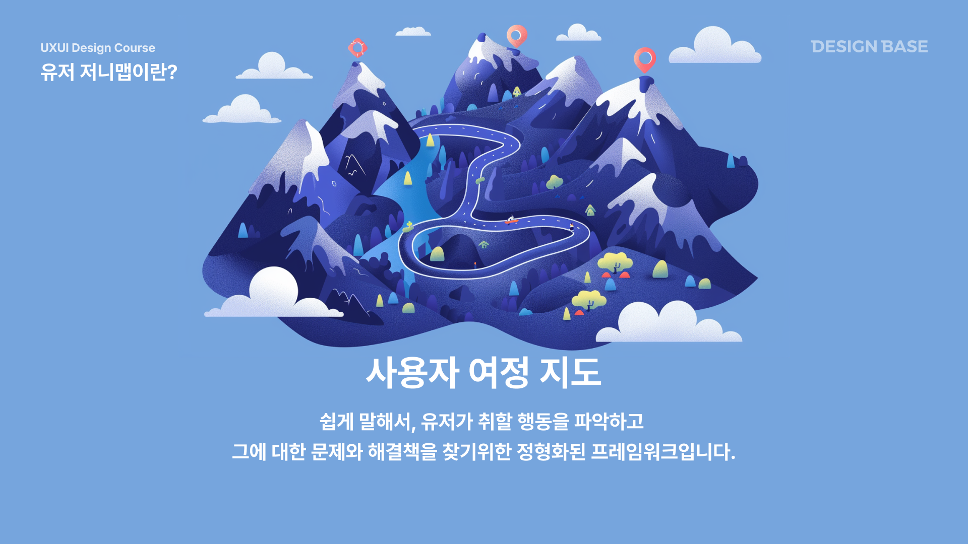 사용자 여정 지도