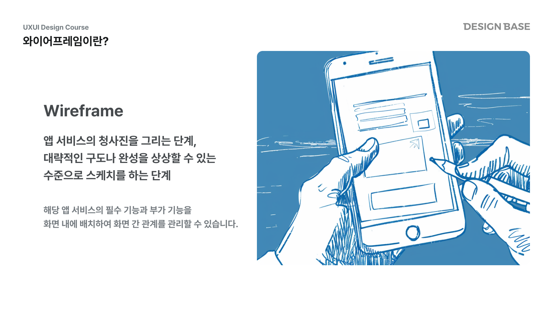 와이어프레임이란