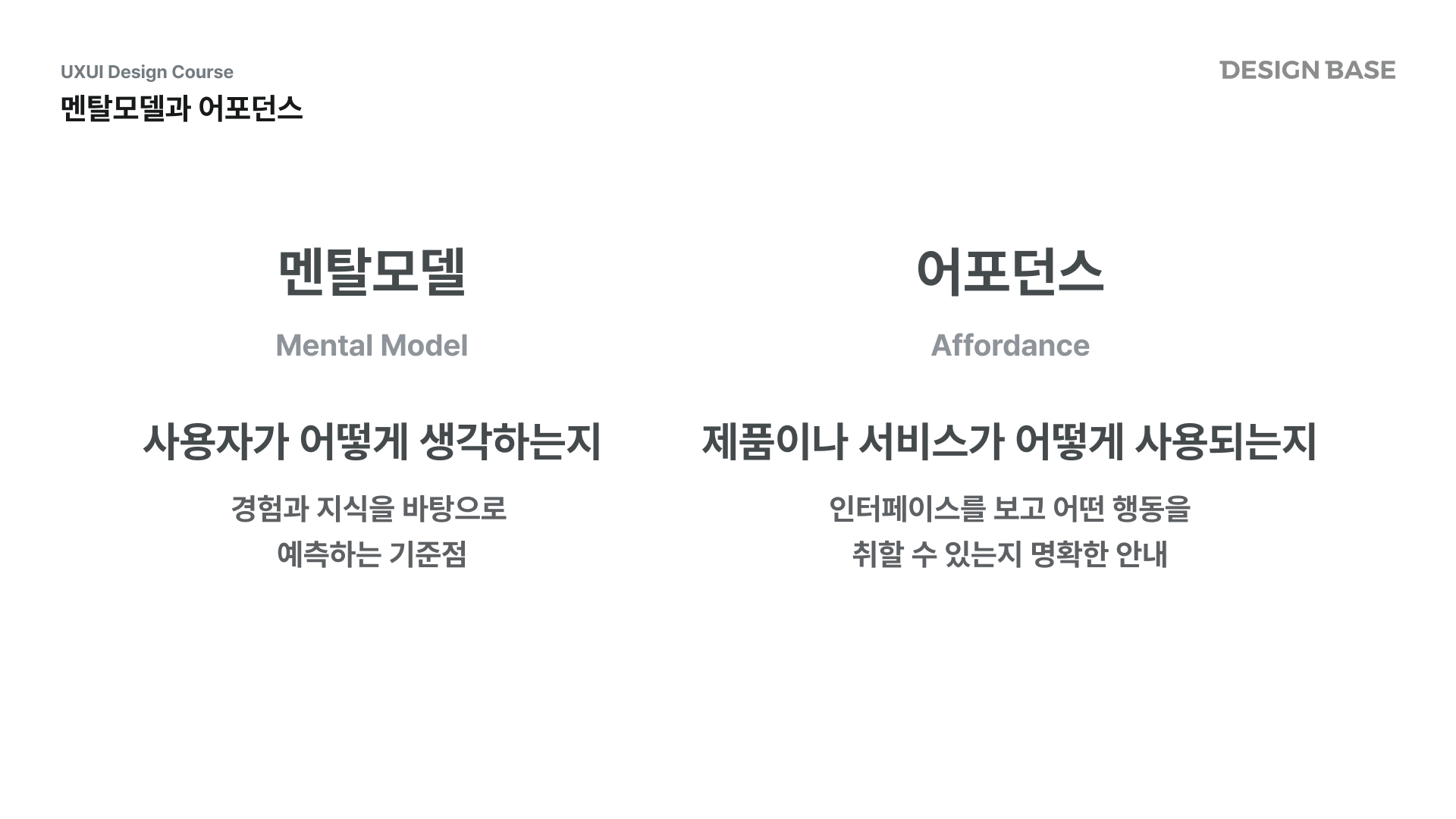 멘탈모델과 어포던스