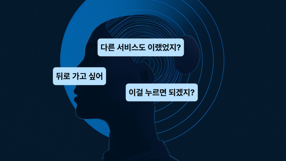 멘탈모델과 어포던스