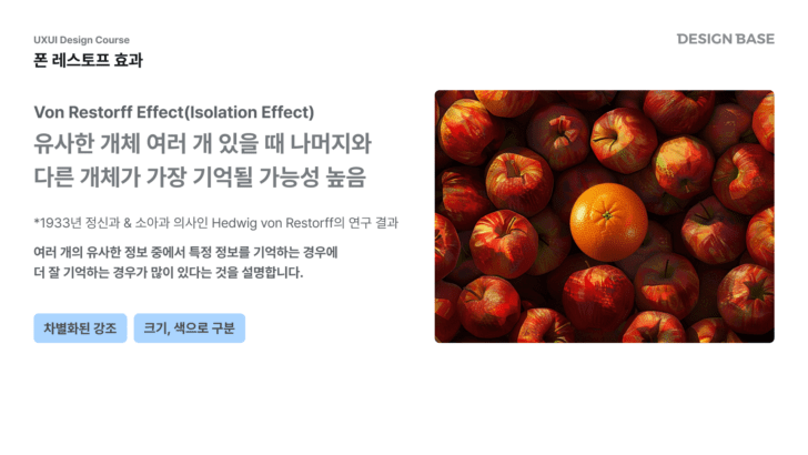 밀러의 법칙