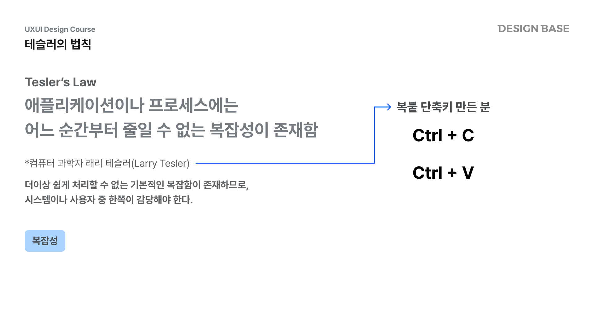 테슬러의 법칙