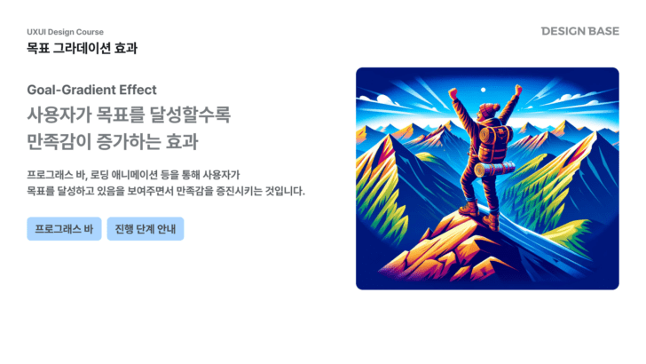 목표 그라데이션 효과