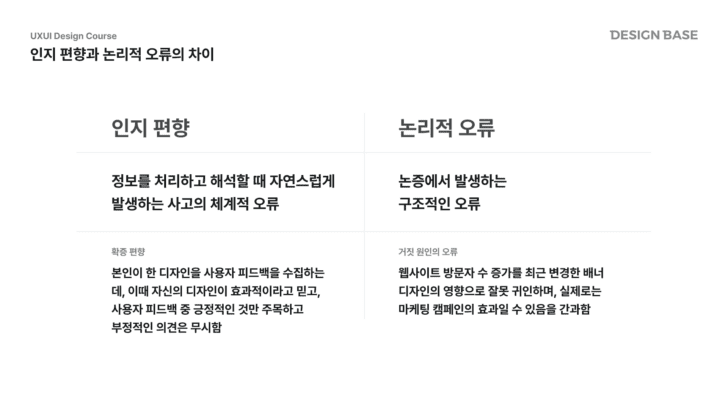 인지편향과 논리적 오류의 차이