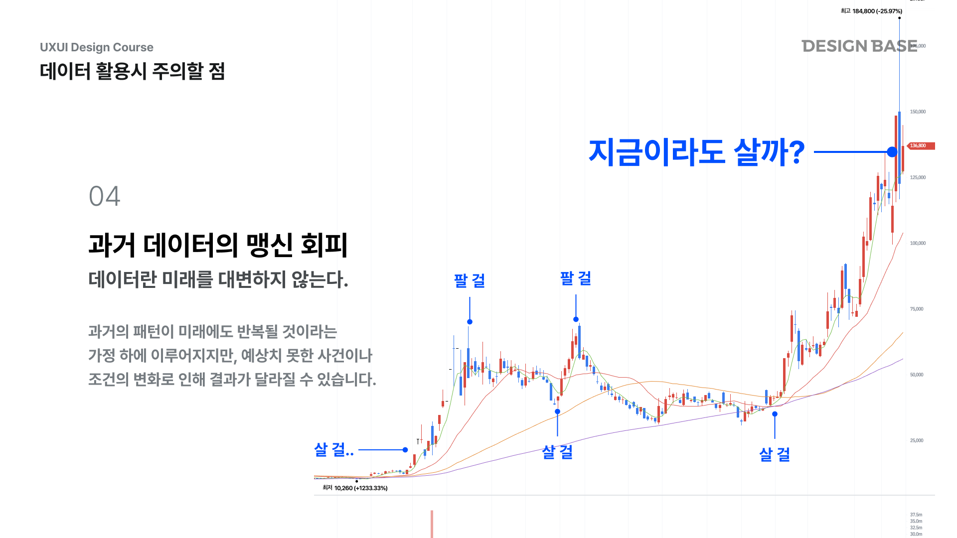 강의 영상 내 이미지 일부 : 데이터 활용시 주의할 점