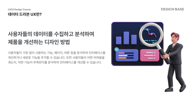 데이터드리븐ux란?