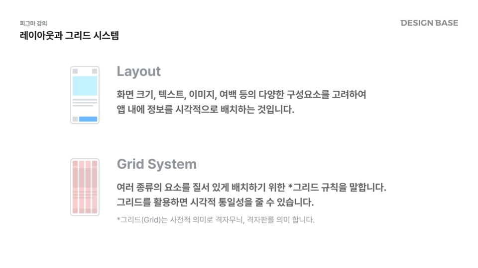 레이아웃과 그리드 시스템