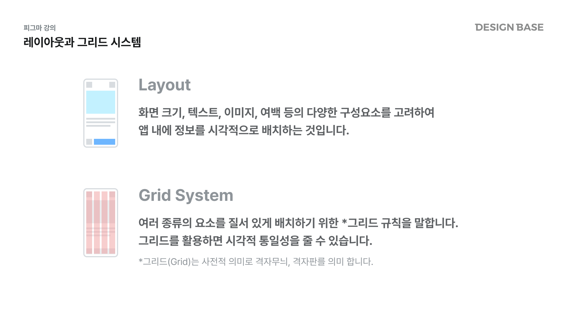 레이아웃과 그리드 시스템