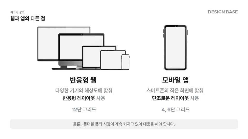 웹과 앱의 다른점