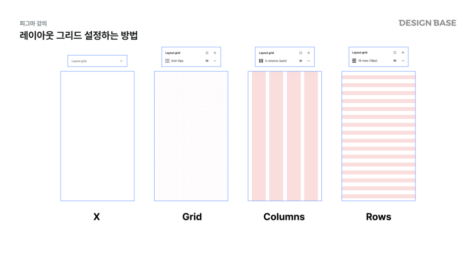 피그마에서 레이아웃 그리드 설정하는 3가지 타입