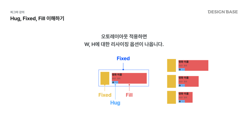 Hug, Fixed, Fill 이해하기