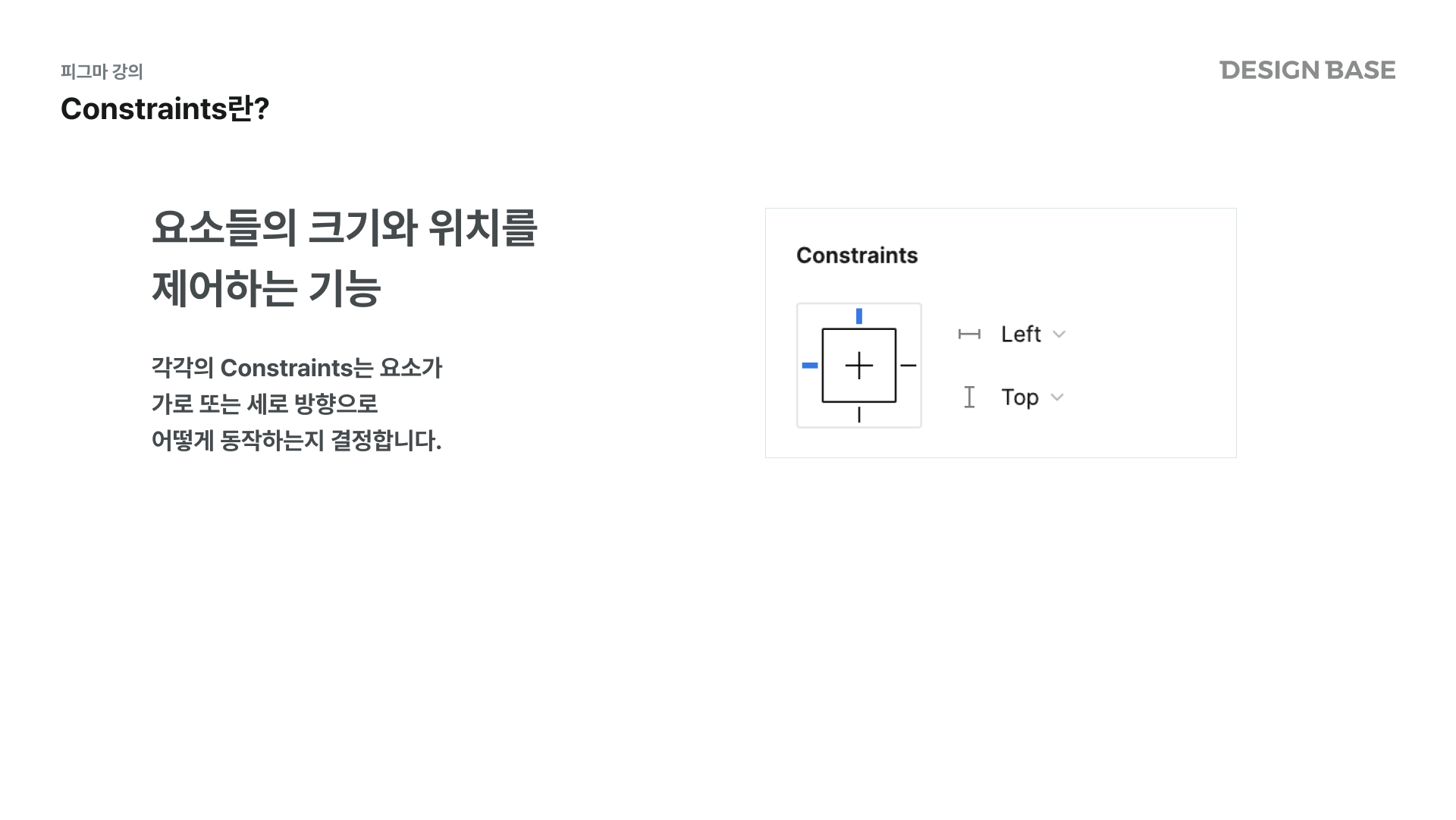 Constraints란?