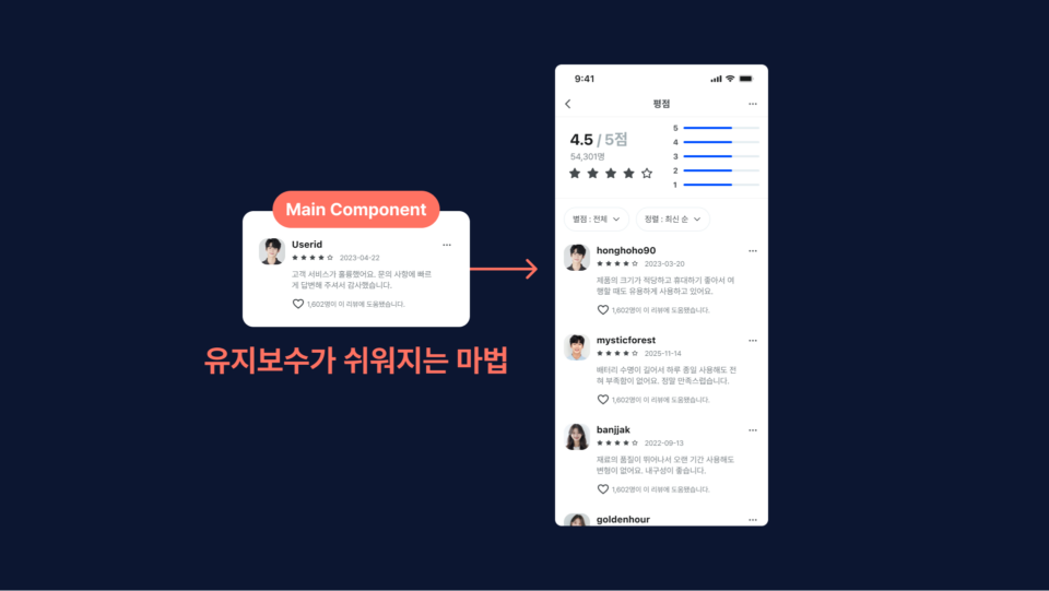 피그마 컴포넌트 완전 마스터하기
