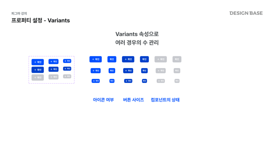 프로퍼티 - Variants 예시