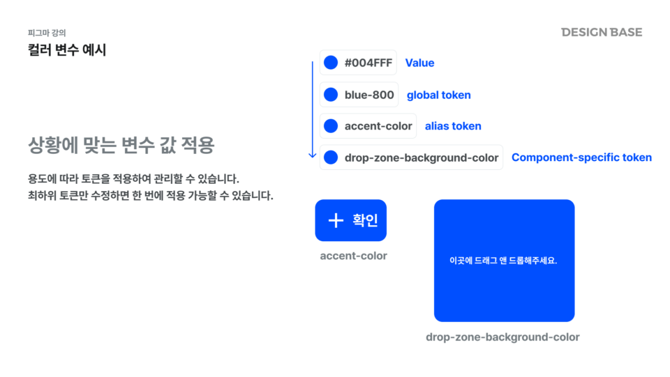 컬러 변수 예시