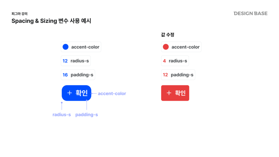 UI 컴포넌트에 spacing & sizing에 대한 변수 사용예시