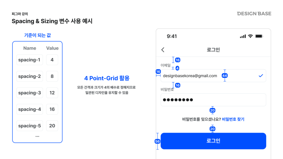 UI 컴포넌트에 spacing & sizing에 대한 변수 사용예시