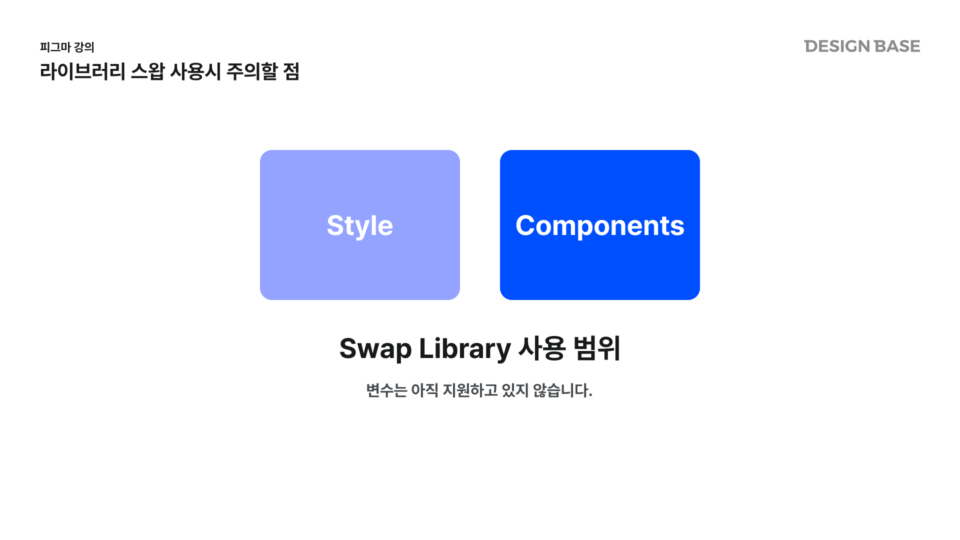 swap library 사용 범위: style, components