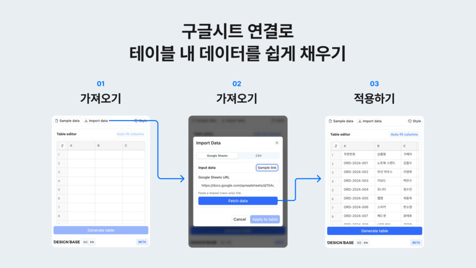 피그마 플러그인 - 테이블 생성기 - 구글 스프레드 시트 연결