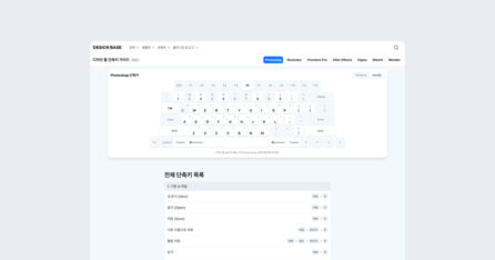 디자인 툴 단축키 모음