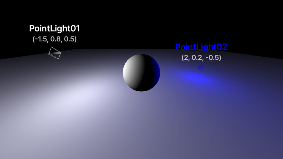 threejs-08-overview